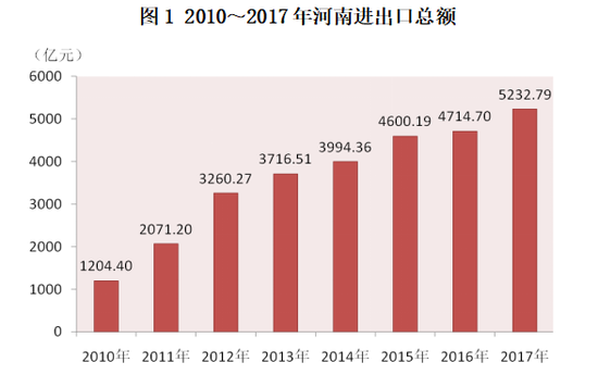 經(jīng)濟(jì)新聞最新動(dòng)態(tài)，全球經(jīng)濟(jì)形勢(shì)分析與展望