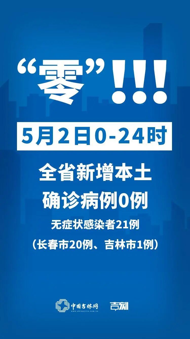 吉林疫情最新消息，全力抗擊，共克時(shí)艱