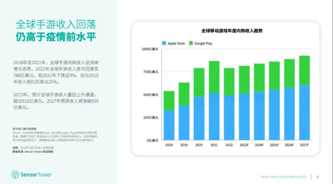 安卓系統(tǒng)最新動(dòng)態(tài)與技術(shù)展望