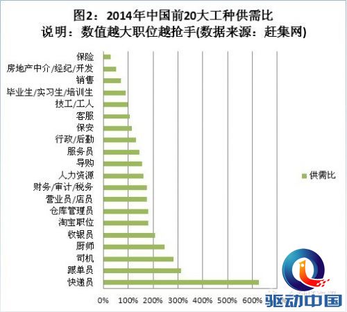 趕集網(wǎng)最新招聘，探索職業(yè)發(fā)展的黃金機(jī)會