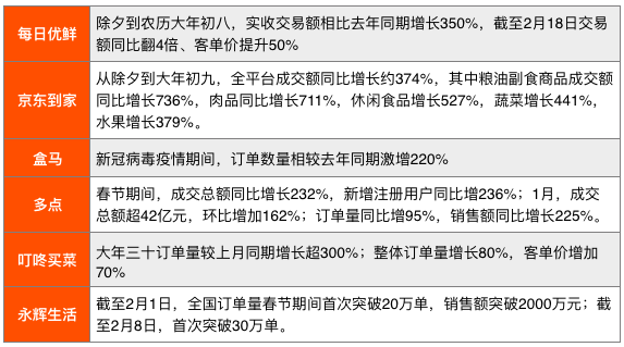 收水器 第476頁(yè)
