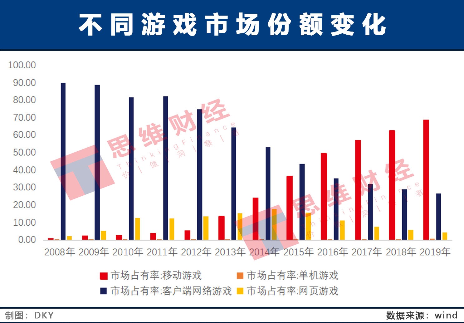 大富翁最新，游戲革新與市場趨勢分析