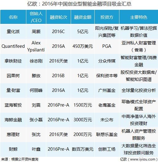 最新操作系統(tǒng)，引領(lǐng)技術(shù)革新，塑造未來計算體驗
