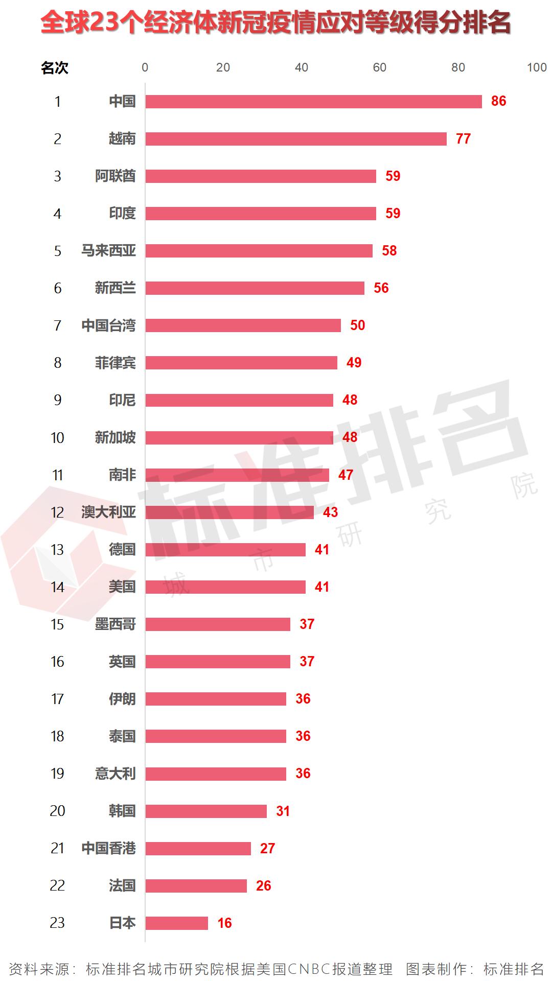 世界疫情最新消息，全球共同應(yīng)對疫情的挑戰(zhàn)與希望