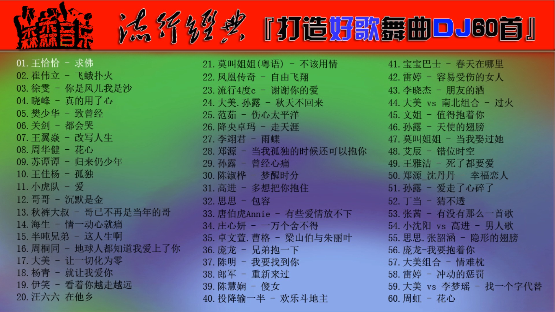 最新歌曲排行，音樂潮流的風(fēng)向標(biāo)