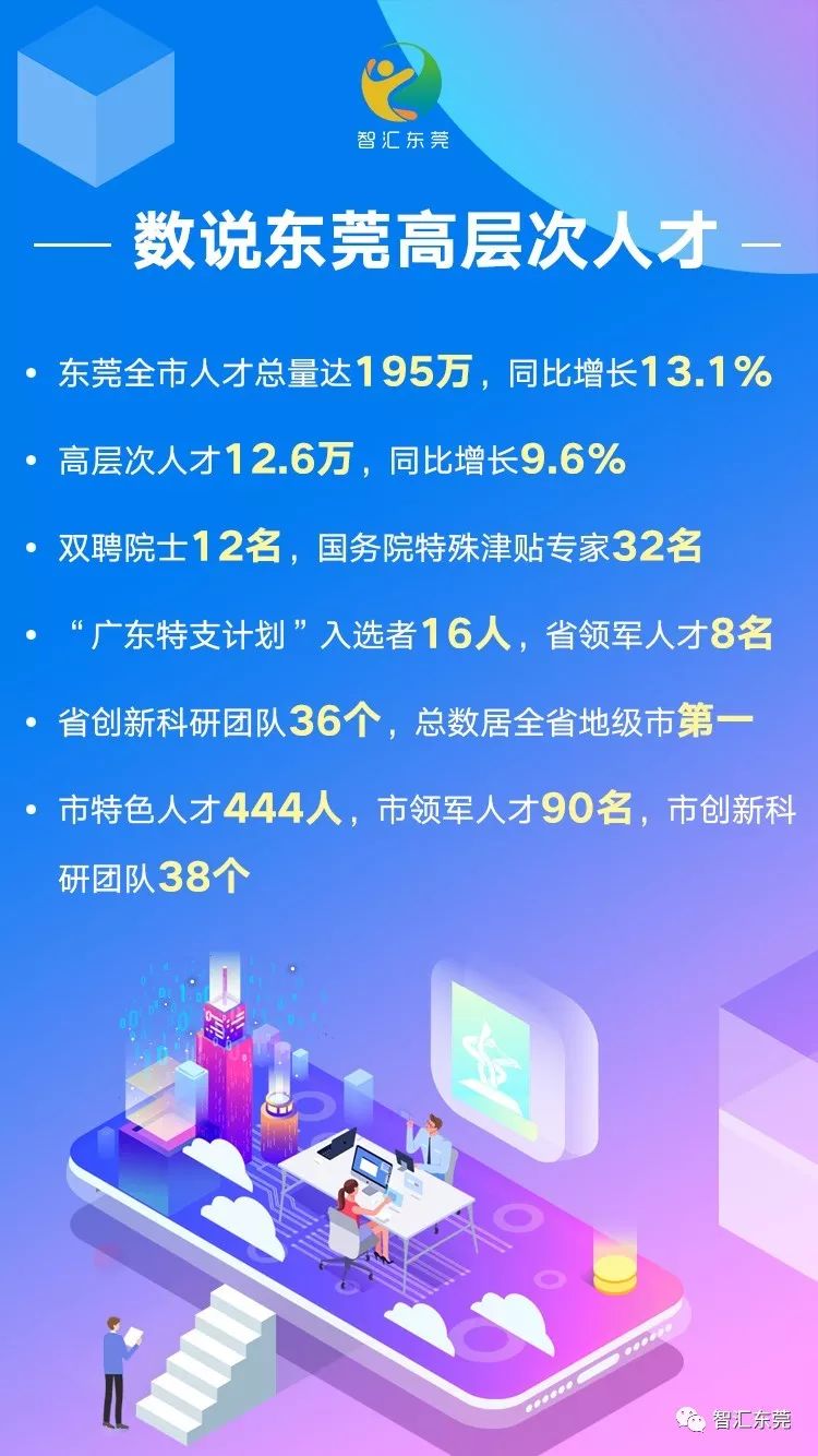 東莞招聘信息最新招聘——探尋職場發(fā)展的黃金之地