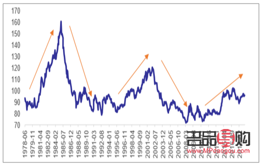 金價(jià)格今日最新動(dòng)態(tài)，市場(chǎng)走勢(shì)分析與預(yù)測(cè)