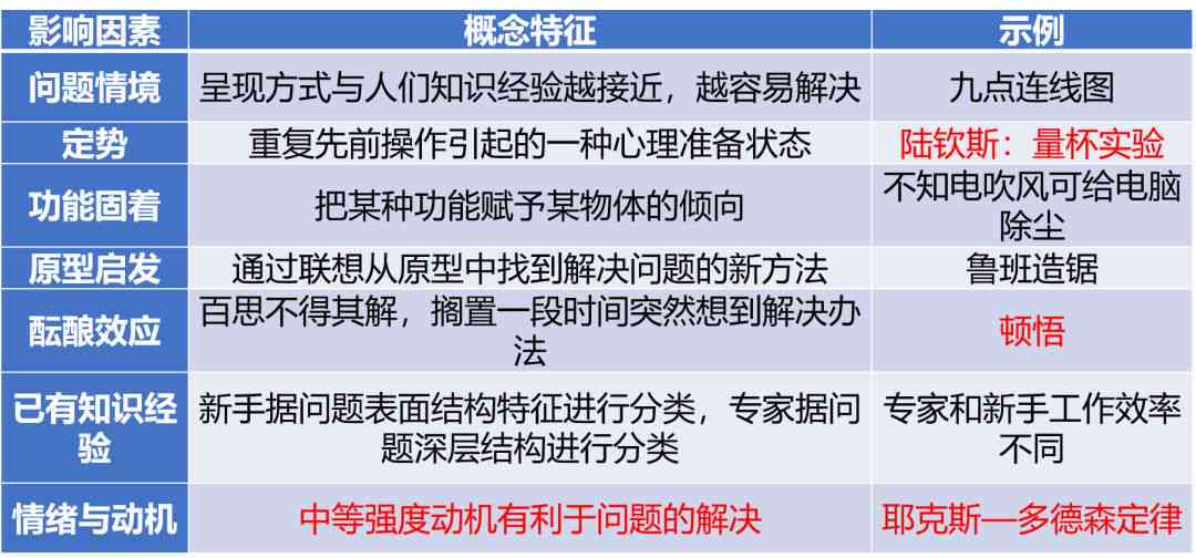 最新保定限號(hào)措施，影響、原因及應(yīng)對(duì)策略