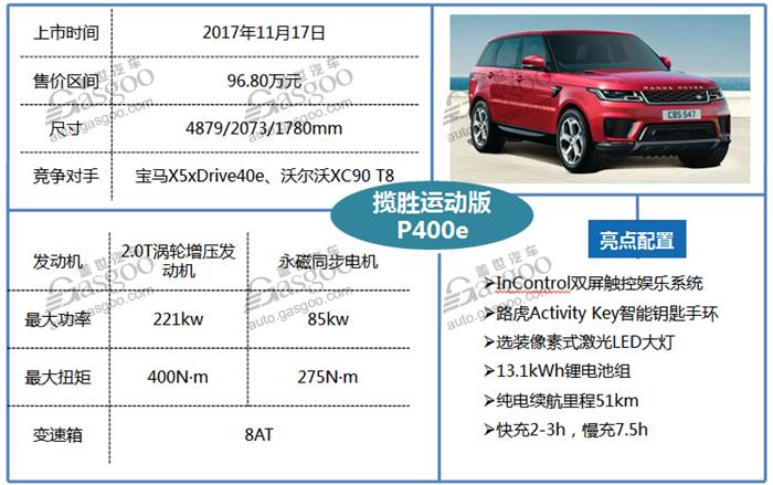 汽車最新報價圖片，掌握最新動態(tài)，洞悉車市風(fēng)云