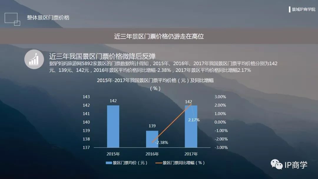 洛陽最新房價動態(tài)，市場走勢與影響因素分析