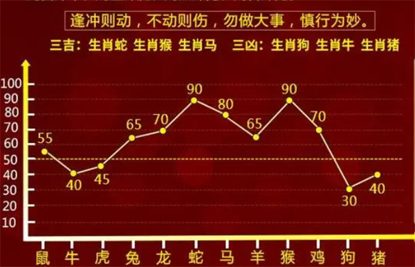 管家婆一肖一碼最準(zhǔn)資料公開，揭秘精準(zhǔn)預(yù)測(cè)的秘密