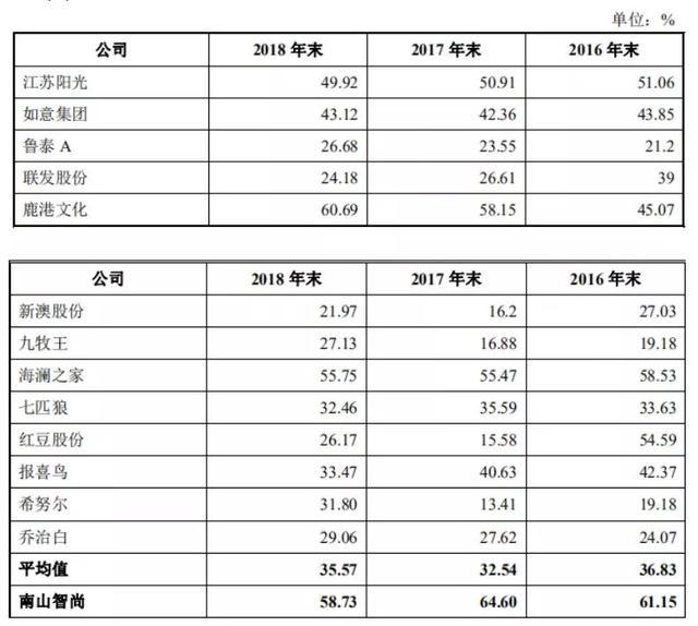 新澳精準(zhǔn)資料免費提供網(wǎng)，助力信息獲取與資源共享