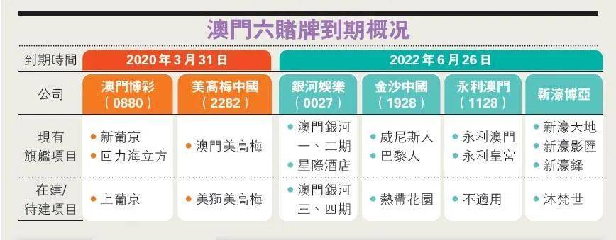 澳門一碼一肖，100%準(zhǔn)確預(yù)測的可能性探討