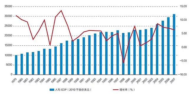 澳門精準(zhǔn)免費大全，探索未來的預(yù)測與機(jī)遇（2024年展望）