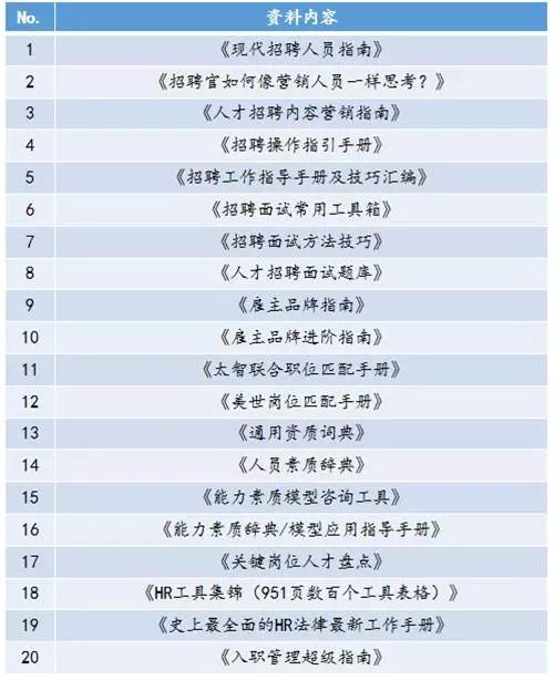 新澳資料免費大全——探索與獲取無盡知識資源