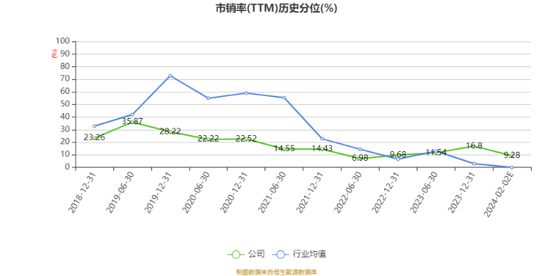 澳門六和彩資料查詢2024年免費查詢01-36，全面解析與預(yù)測