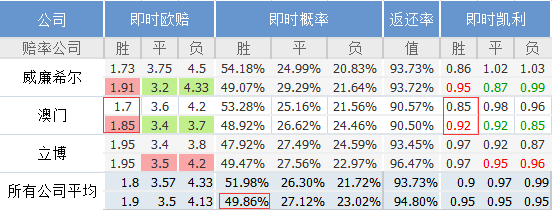 澳門一碼一碼，揭秘準確預(yù)測的神秘面紗