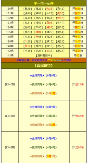 澳門三肖三碼精準(zhǔn)100%管家婆，揭示背后的風(fēng)險(xiǎn)與犯罪問題
