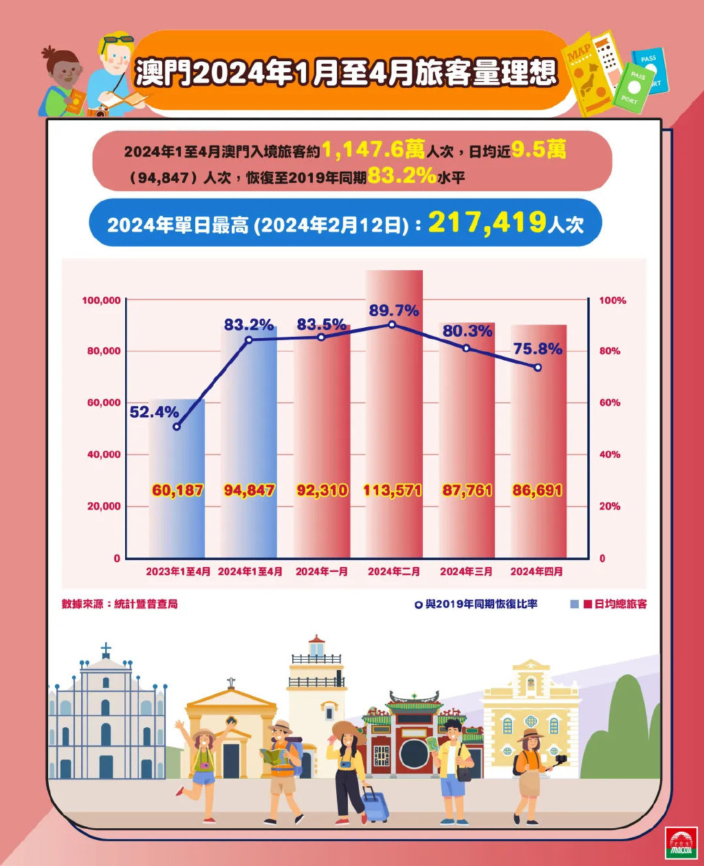 2024新澳門正版資料查詢,關(guān)于澳門正版資料查詢的探討與警示