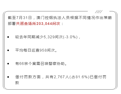 澳門精準(zhǔn)一肖一碼100%,澳門精準(zhǔn)一肖一碼，犯罪行為的警示與反思