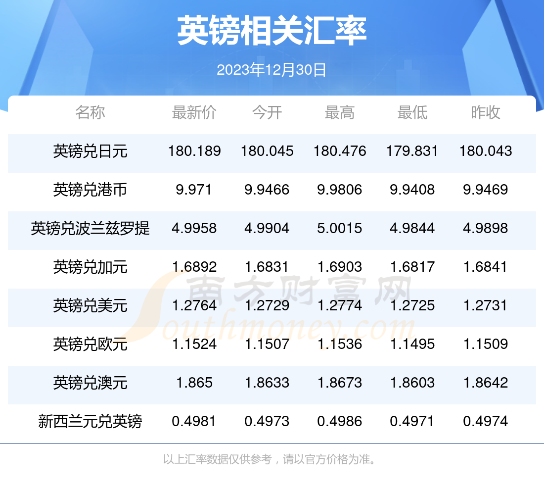 新澳天天開獎資料大全最新5,新澳天天開獎資料大全最新2023年——警惕背后的違法犯罪風(fēng)險