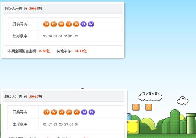 澳門今晚開獎(jiǎng)結(jié)果是什么優(yōu)勢(shì),澳門今晚開獎(jiǎng)結(jié)果的優(yōu)勢(shì)分析