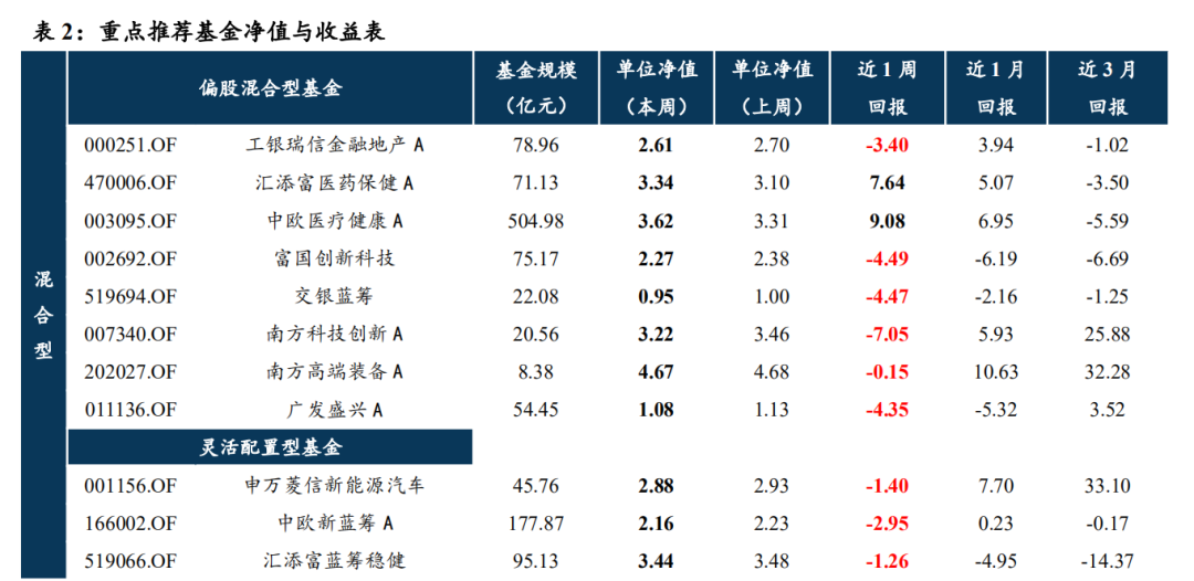 一碼一肖100%精準(zhǔn)的評(píng)論,一碼一肖，揭秘精準(zhǔn)預(yù)測(cè)的真相與風(fēng)險(xiǎn)