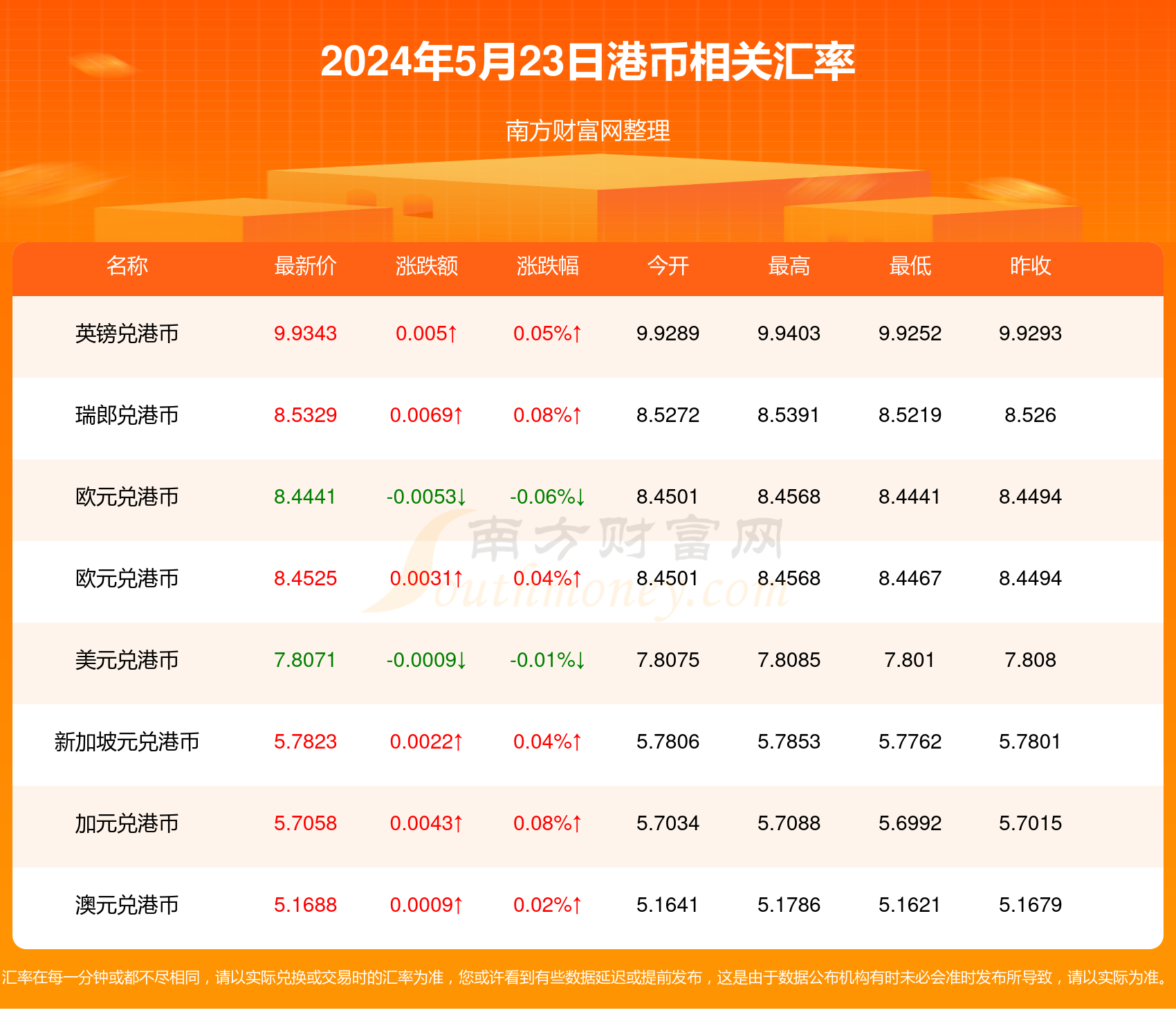 2024香港歷史開獎(jiǎng)記錄,揭秘2024年香港歷史開獎(jiǎng)記錄，數(shù)據(jù)與趨勢(shì)分析