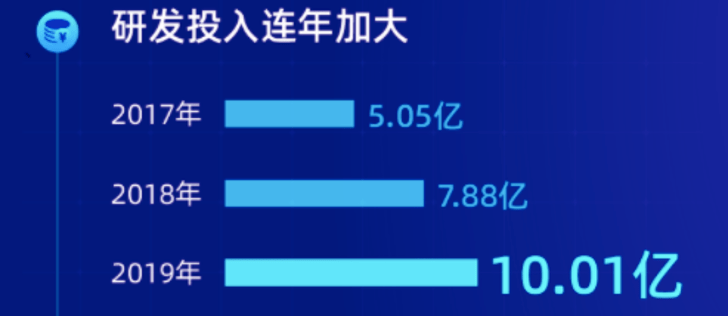 7777888888精準新管家,精準新管家，引領數(shù)字化時代的卓越管理之道