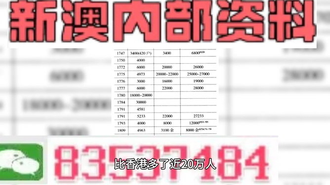新粵門六舍彩資料正版,關于新粵門六舍彩資料正版的探討——一個關于違法犯罪問題的探討