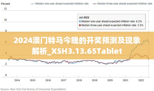 澳門(mén)最精準(zhǔn)正精準(zhǔn)龍門(mén)2024,澳門(mén)最精準(zhǔn)正精準(zhǔn)龍門(mén)2024，探索預(yù)測(cè)的魅力與未來(lái)展望