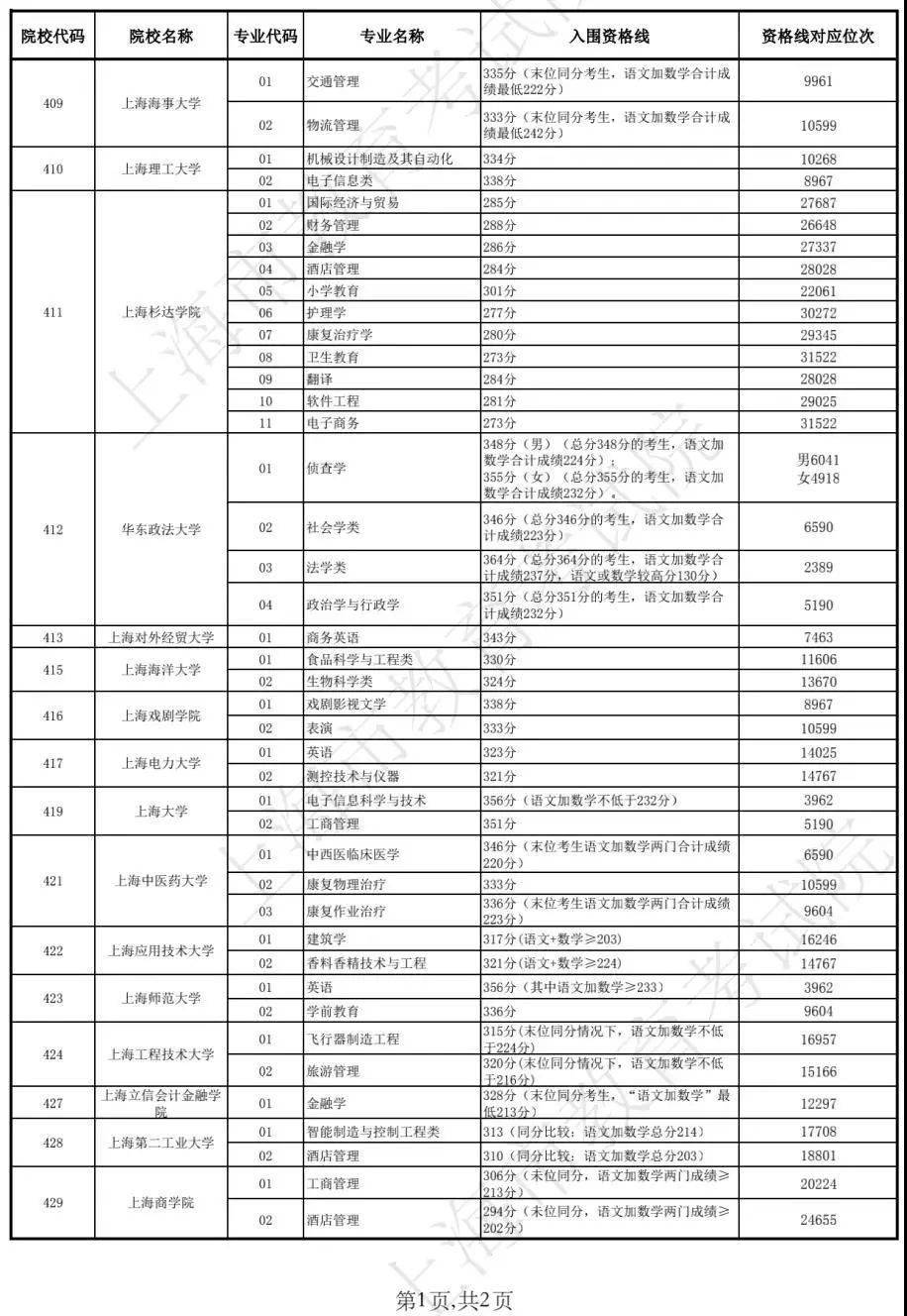 新澳門開獎結果 開獎記錄表查詢,新澳門開獎結果及開獎記錄表查詢——數據與樂趣的交匯點