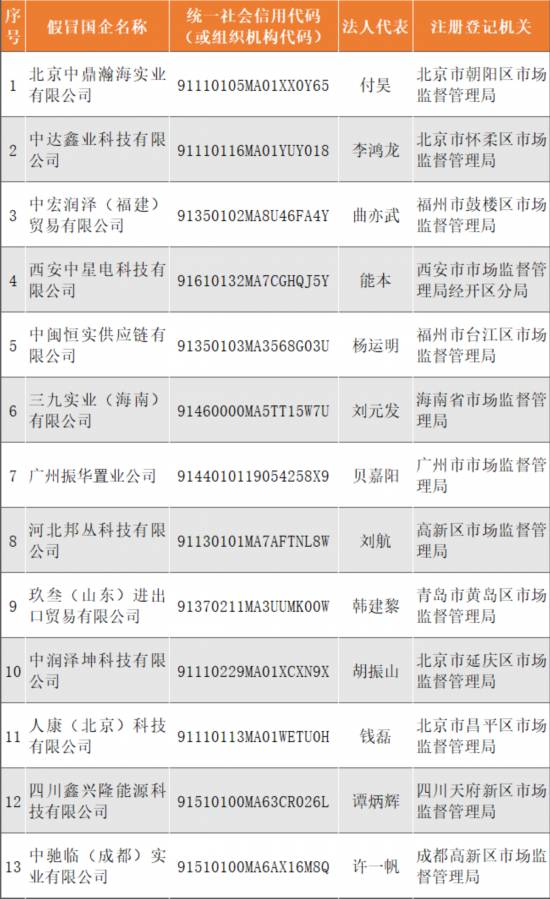 澳門六和彩資料查詢2024年免費查詢01-365期圖片,澳門六和彩資料查詢與免費查詢圖片，警惕背后的風(fēng)險與違法犯罪問題