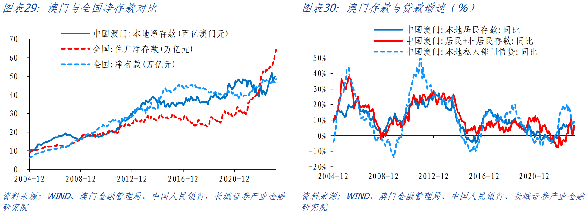 2024澳門(mén)六開(kāi)彩開(kāi)獎(jiǎng)號(hào)碼,探索澳門(mén)六開(kāi)彩，預(yù)測(cè)與解讀2024年開(kāi)獎(jiǎng)號(hào)碼