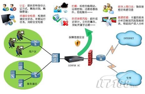 最新寬帶爆破,最新寬帶爆破，犯罪行為的剖析與防范策略