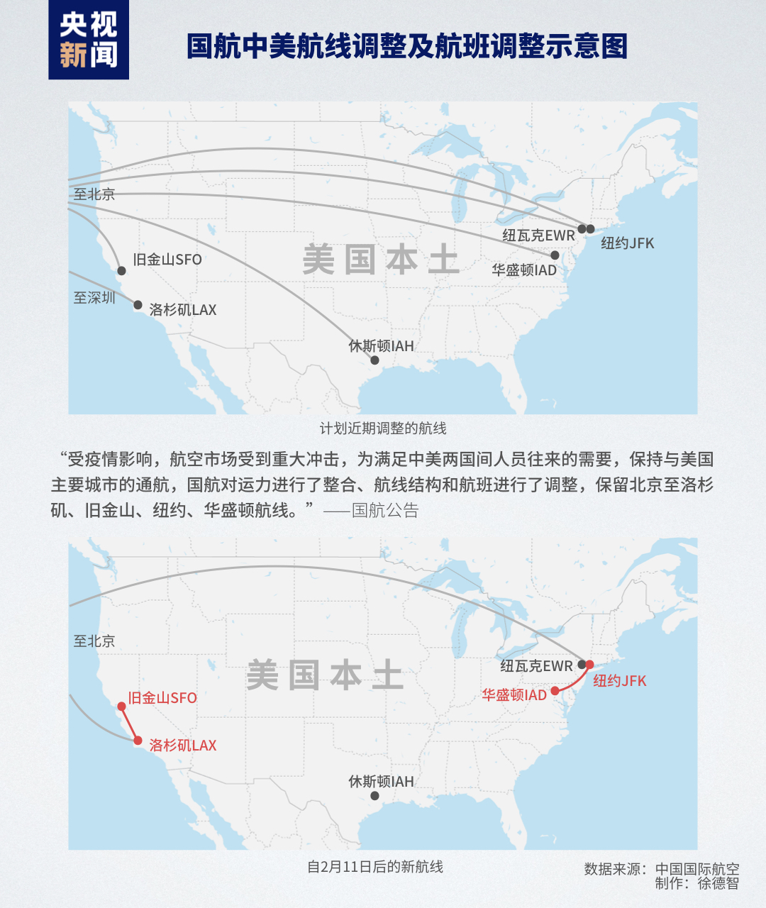 最新中美通航,最新中美通航，重塑空中橋梁，共創(chuàng)雙贏局面
