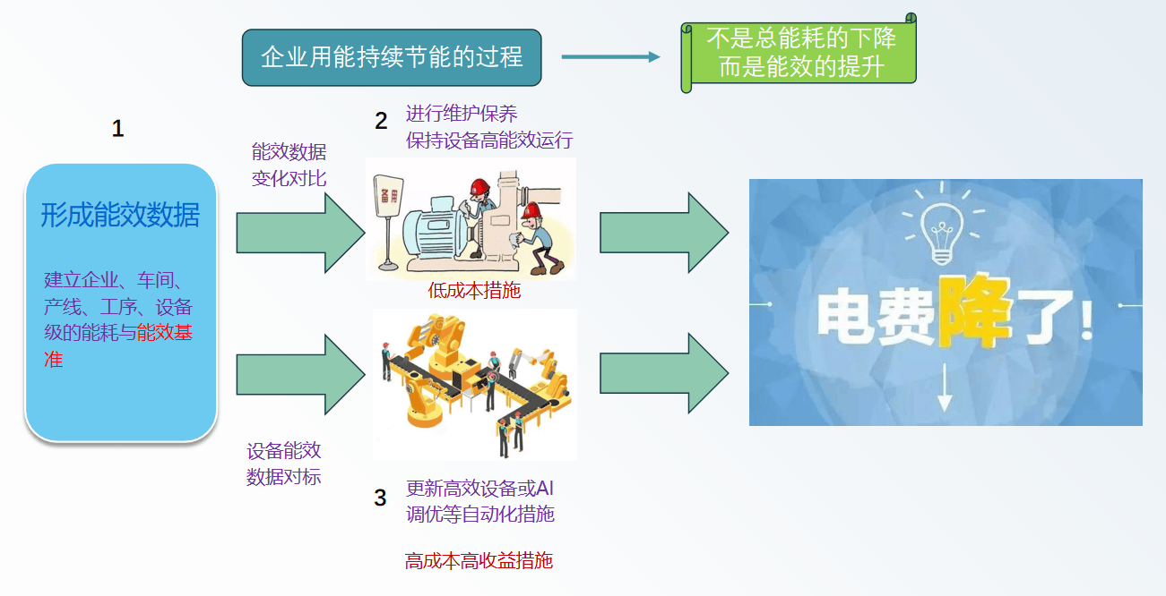 最新的計(jì)劃,最新的計(jì)劃，引領(lǐng)未來(lái)的藍(lán)圖