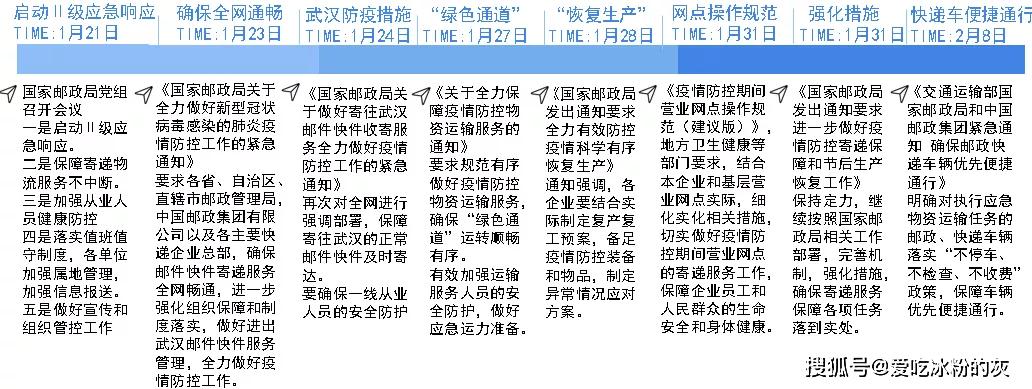 職位表最新,最新職位表全面更新，洞悉行業(yè)趨勢，把握職業(yè)機遇