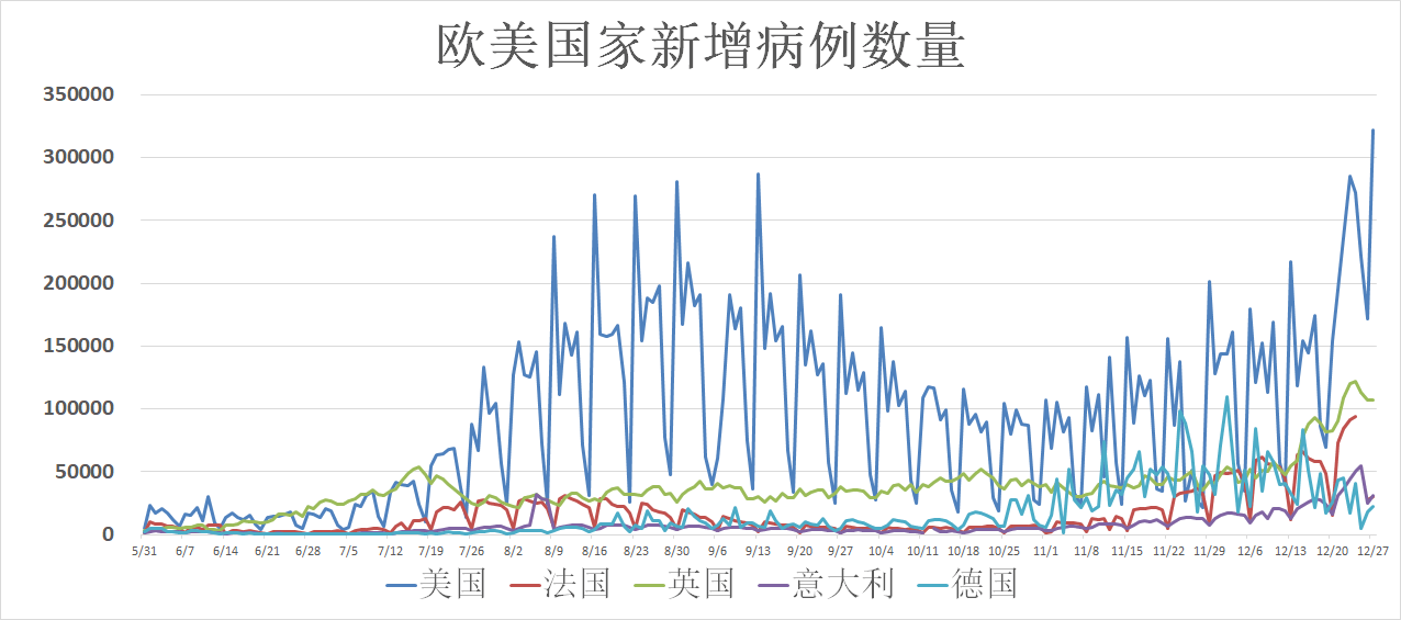 肺炎消息最新,肺炎消息最新，全球疫情動(dòng)態(tài)與應(yīng)對(duì)策略