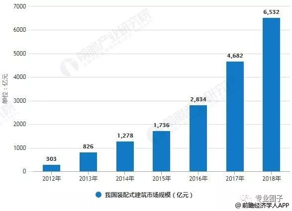 固話最新,固話最新技術(shù)革新與應(yīng)用趨勢(shì)