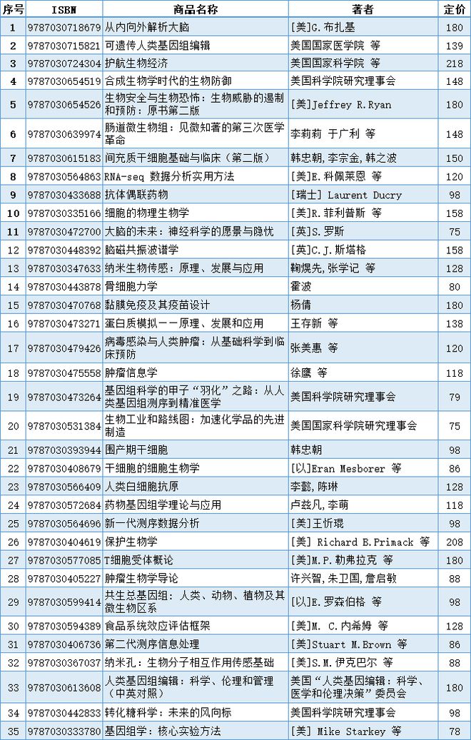 東海洋最新,東海洋最新動(dòng)態(tài)，探索前沿，引領(lǐng)未來(lái)