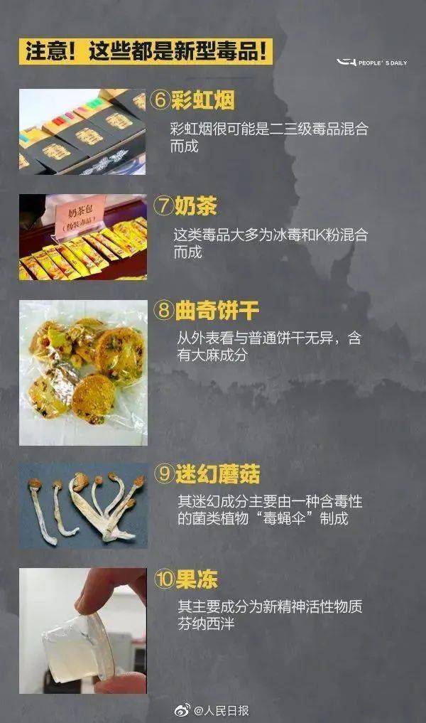 夜場最新毒品,警惕！夜場最新毒品——危害與防范