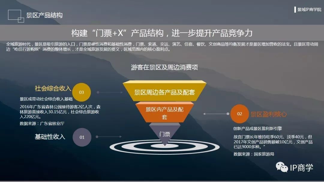 資陽油價最新,資陽油價最新動態(tài)，市場走勢與影響因素分析