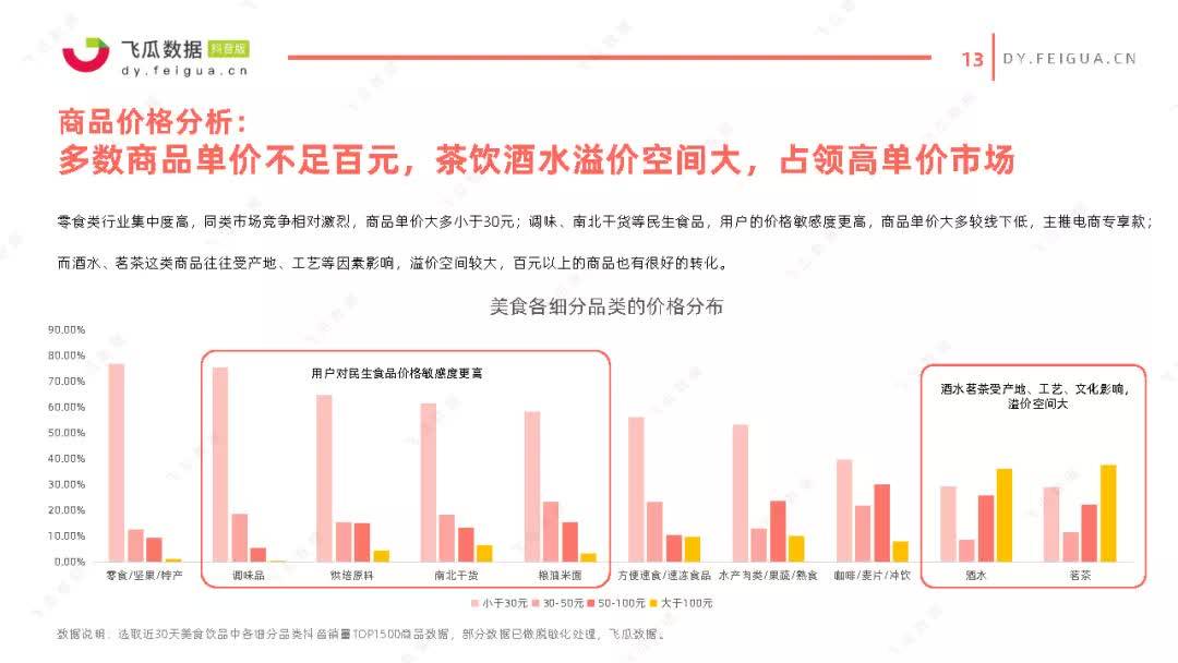 最新抗議數(shù)據(jù),最新抗議數(shù)據(jù)分析，全球態(tài)勢與影響洞察