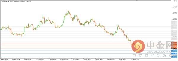英鎊10最新,英鎊10最新動(dòng)態(tài)，設(shè)計(jì)、價(jià)值與未來(lái)趨勢(shì)分析