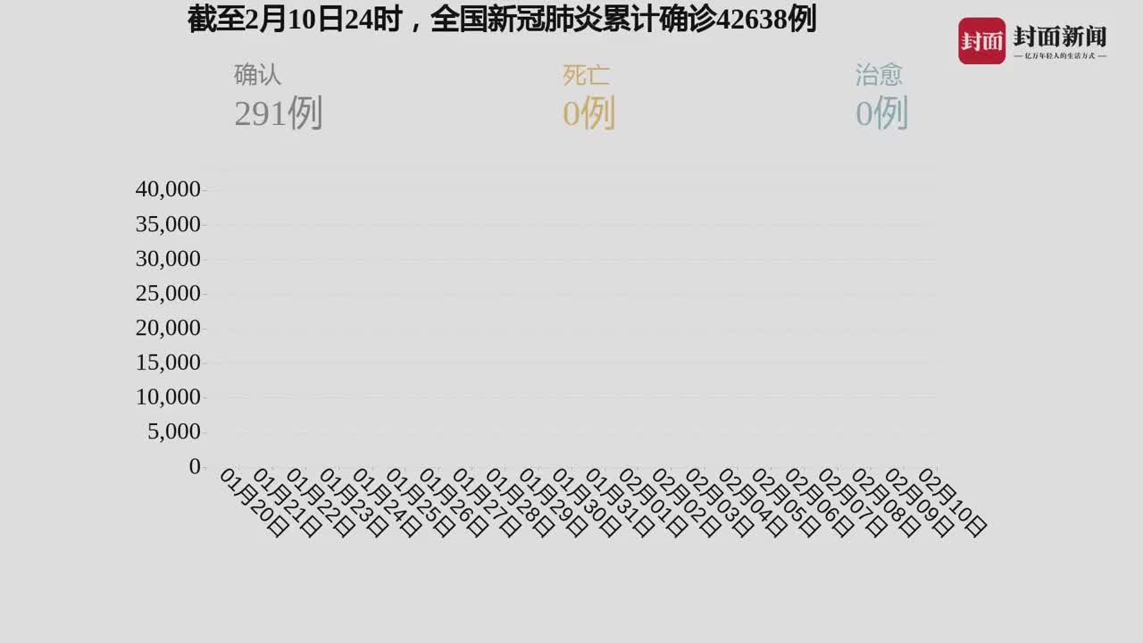收水器 第62頁(yè)