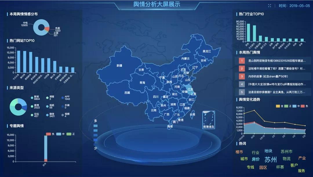 輿情最新數據,輿情最新數據深度分析