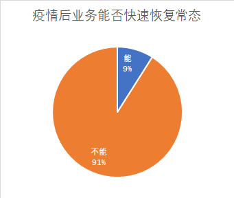 最新疫情模式,最新疫情模式，挑戰(zhàn)與應(yīng)對(duì)策略