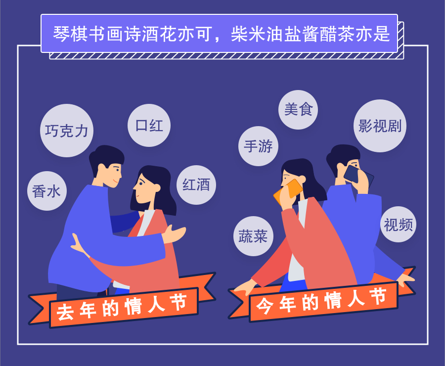 疫情最新情侶,疫情最新情侶，共同抗擊疫情的力量與愛(ài)情的力量