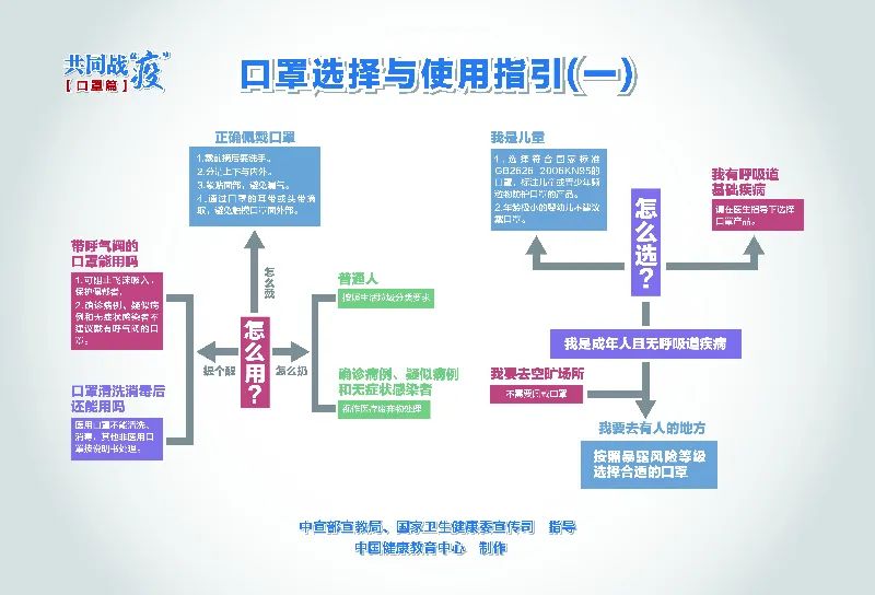 最新肺炎貴州,最新肺炎疫情下的貴州，挑戰(zhàn)與應對策略
